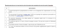 Pre- and post-test questionnaire during the training of health care providers in Tanguiéta